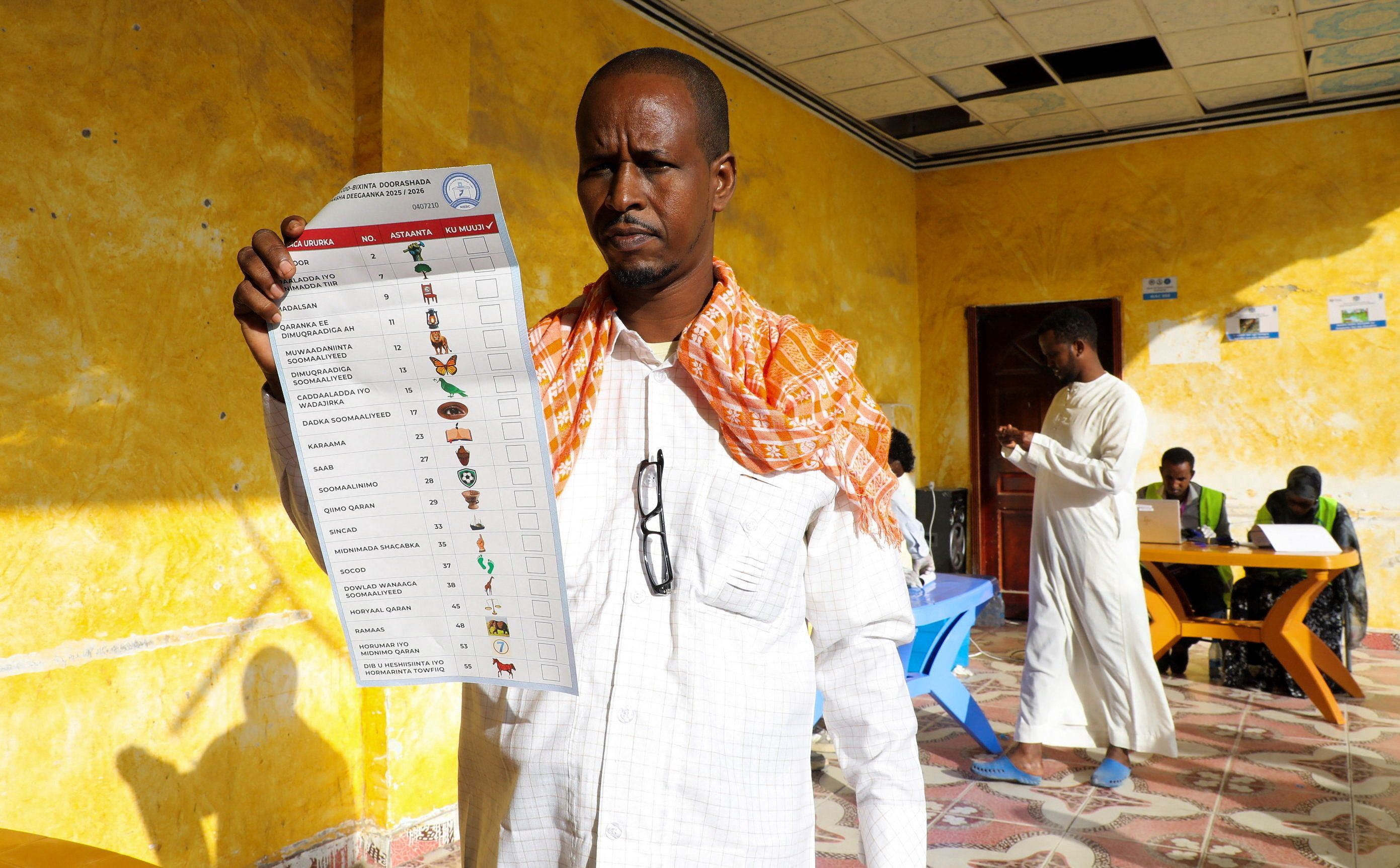 Somalia sets May date for first direct presidential election in decades