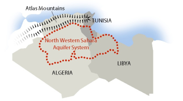 North African Nations Unite Over Shared Water