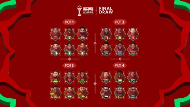 AFCON 2025: African football fans hold breath for final draw