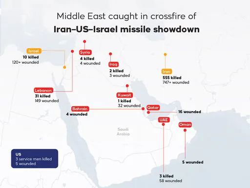 Jiragen yaƙin Amurka da dama sun faɗi a Kuwait, in ji ma'aikatan tsaron Kuwait