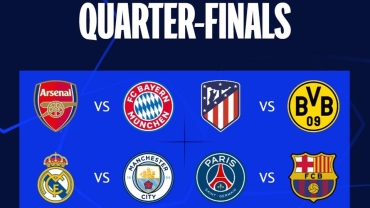 Real Madrid, Man City to clash in Champions League quarterfinal