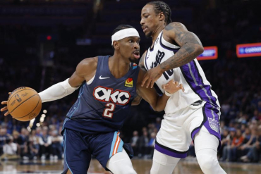 Rockets et Thunder confirment leur forme